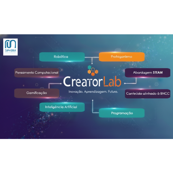 CreatorLab 2026 - 20 Projetos Educação Digital - Educação Infantil 4 anos
